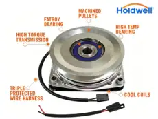 electric PTO clutch structure