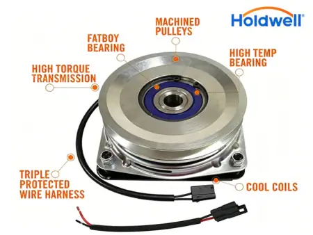 electric PTO clutch structure