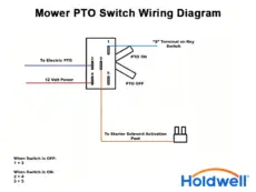 mower pto switch wiring diagram